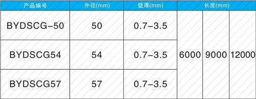 平潭法兰式声测管现货规格尺寸